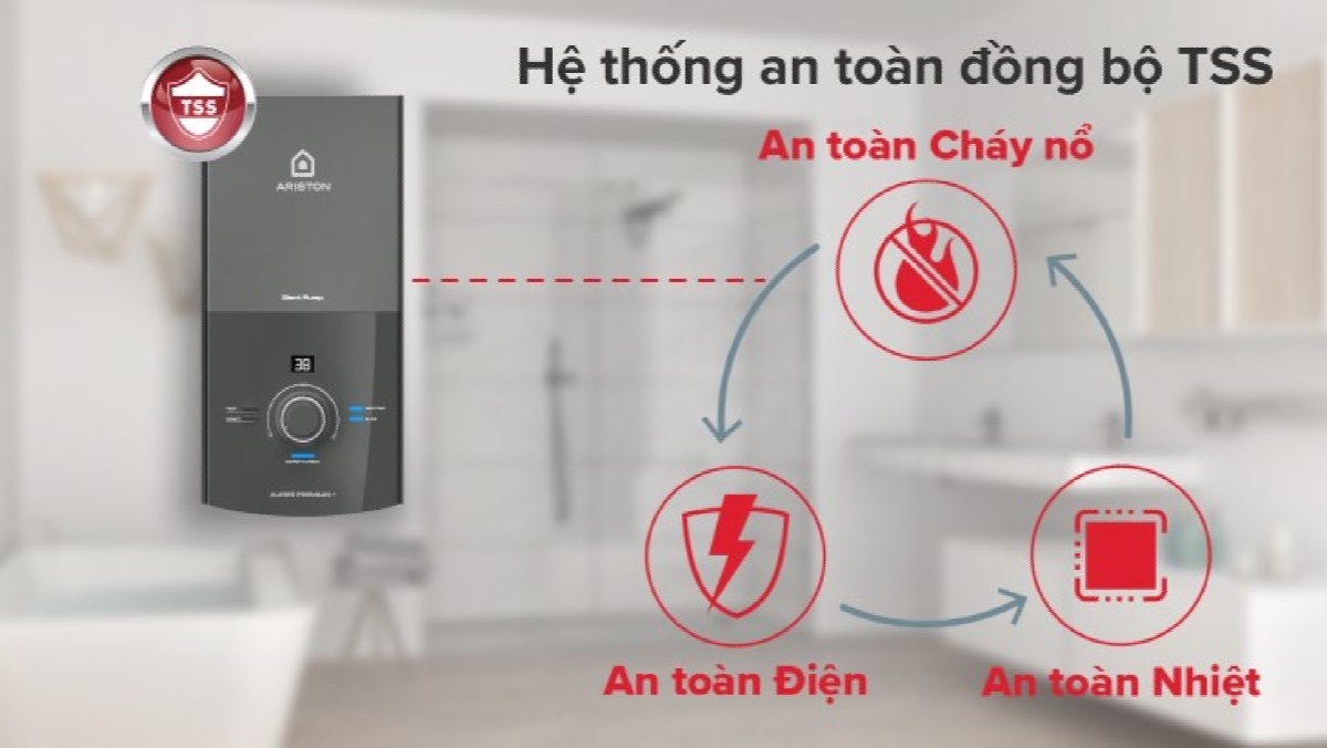 máy nước nóng trực tiếp Ariston - hình 3
