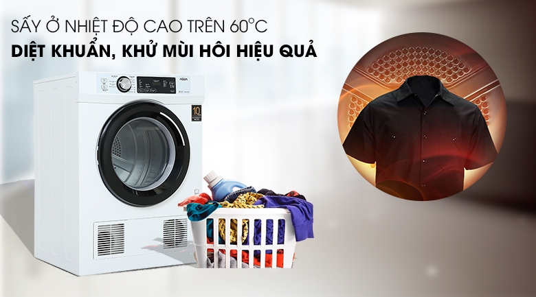 Máy sấy úp ngược là gì? Những thông tin hữu ích có thể bạn chưa biết về máy sấy úp ngược 2