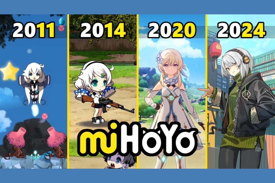 Lịch sử ra đời của miHoYo là gì?