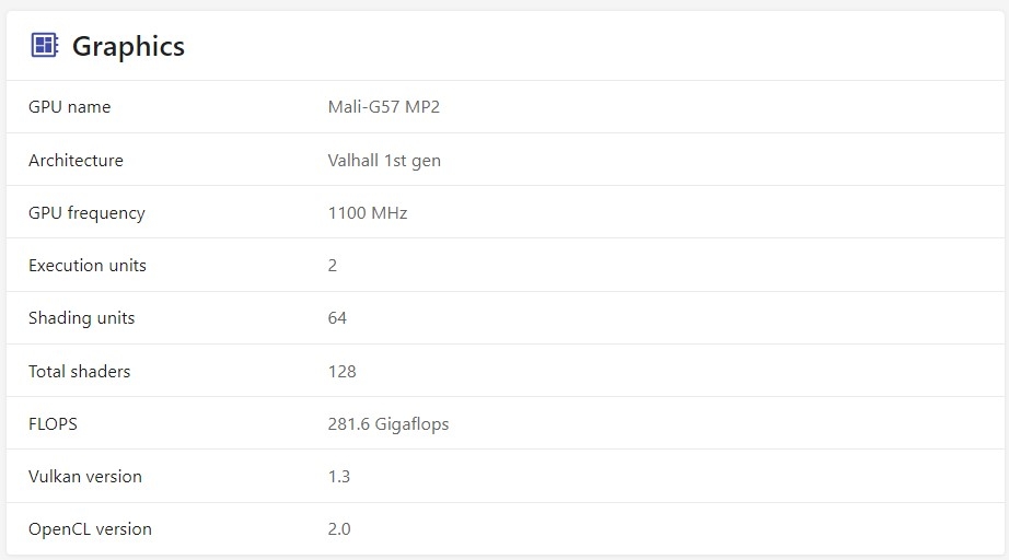 helio g99 ngang với chip snapdragon nào - hình 3