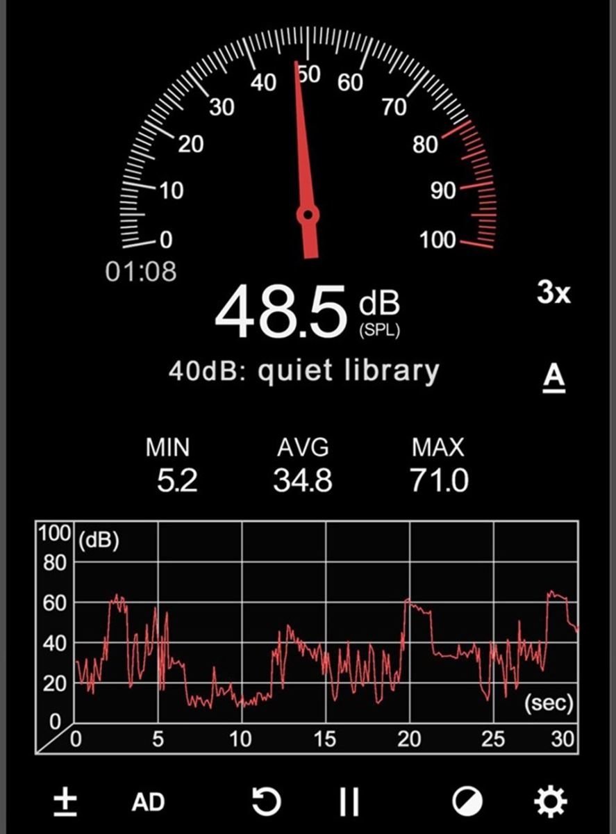 Giao diện sử dụng của phần mềm Sound Meter