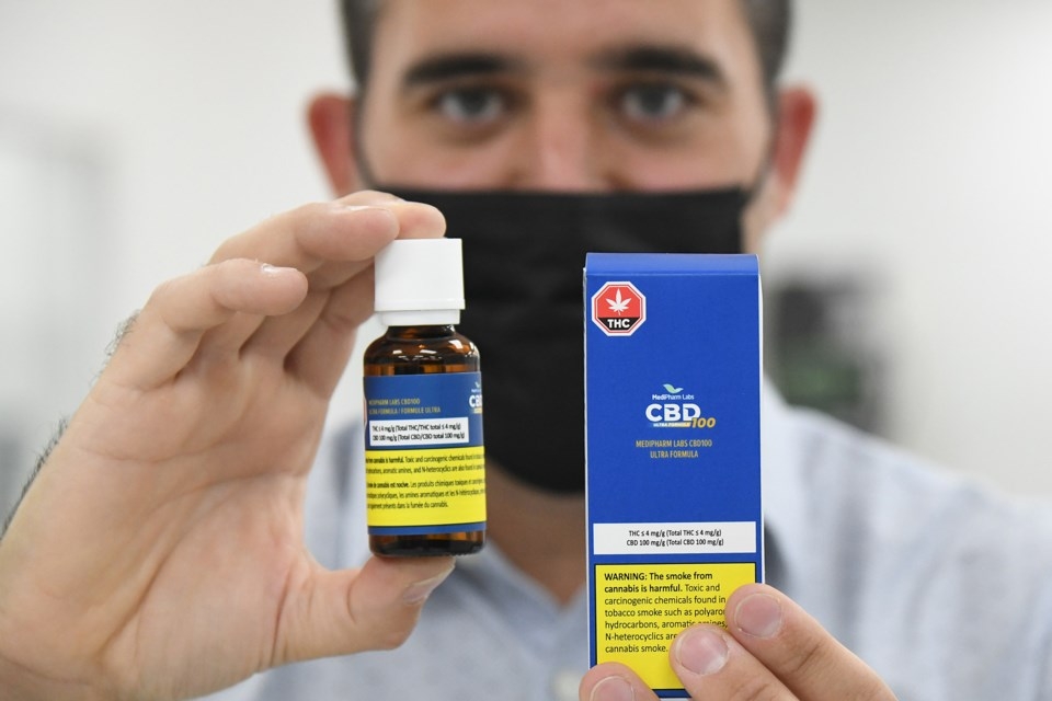 So sánh CBD với các loại thuốc chống trầm cảm khác
