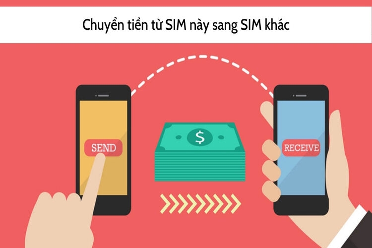 chuyển tiền điện thoại từ sim này sang sim khác-h1