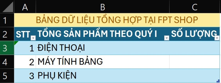 cách tính tổng các sheet trong excel 3