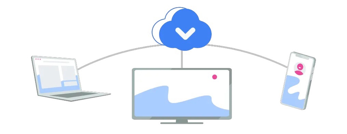 adguard dns - hình 2