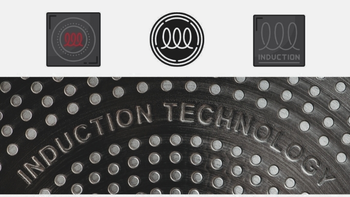 Nhận biết nồi, chảo dùng được trên bếp từ Bosch