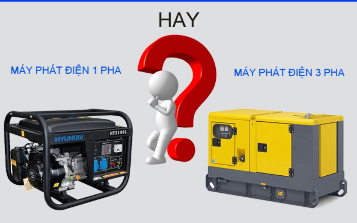 Máy phát điện 3 pha (ảnh 4)