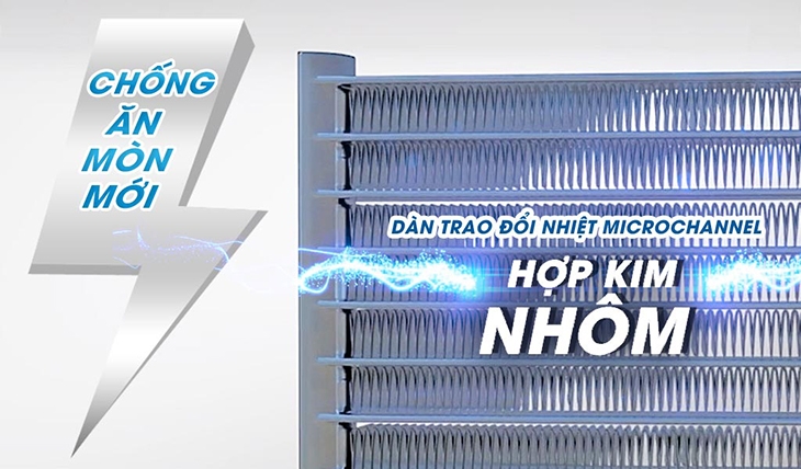 Dàn tản nhiệt máy lạnh là gì? Tìm hiểu cấu tạo và nguyên lý hoạt động của dàn tản nhiệt máy lạnh 4