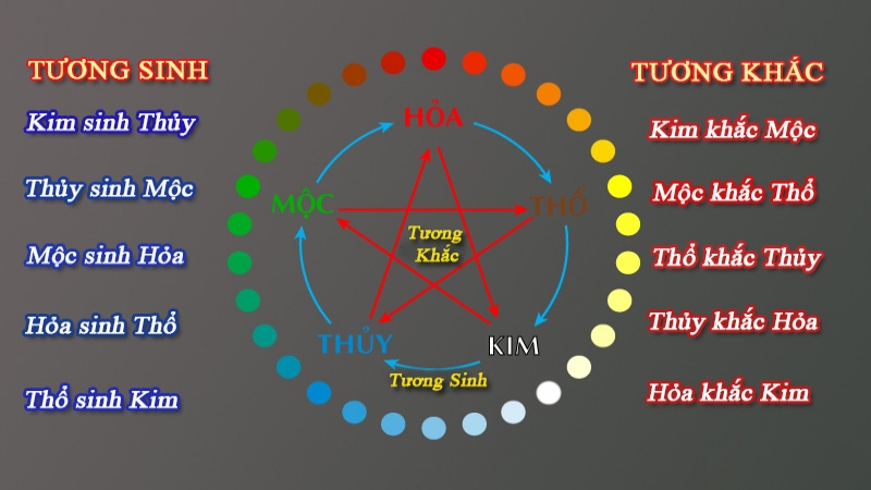 2006 bao nhiêu tuổi (ảnh 4)