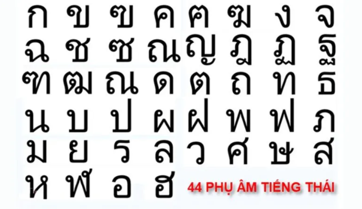 bảng chữ cái tiếng Thái (ảnh 5)