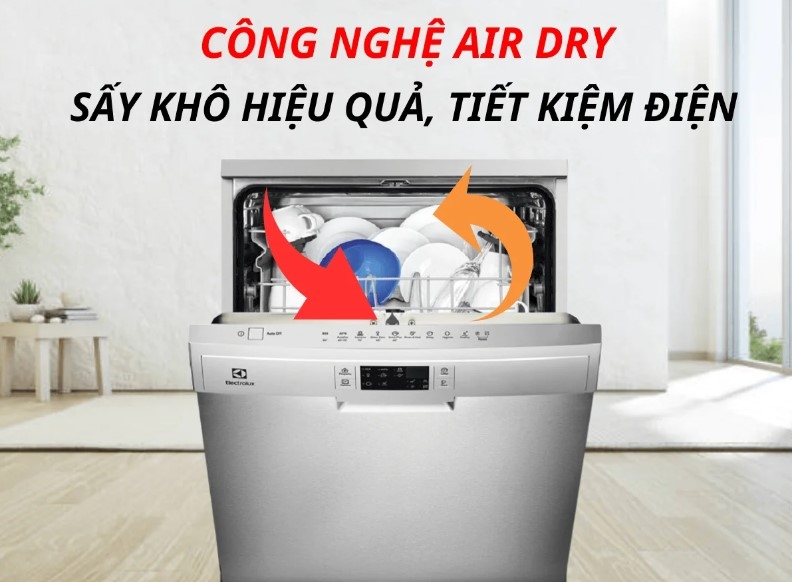 Công nghệ AirDry - Ảnh 2
