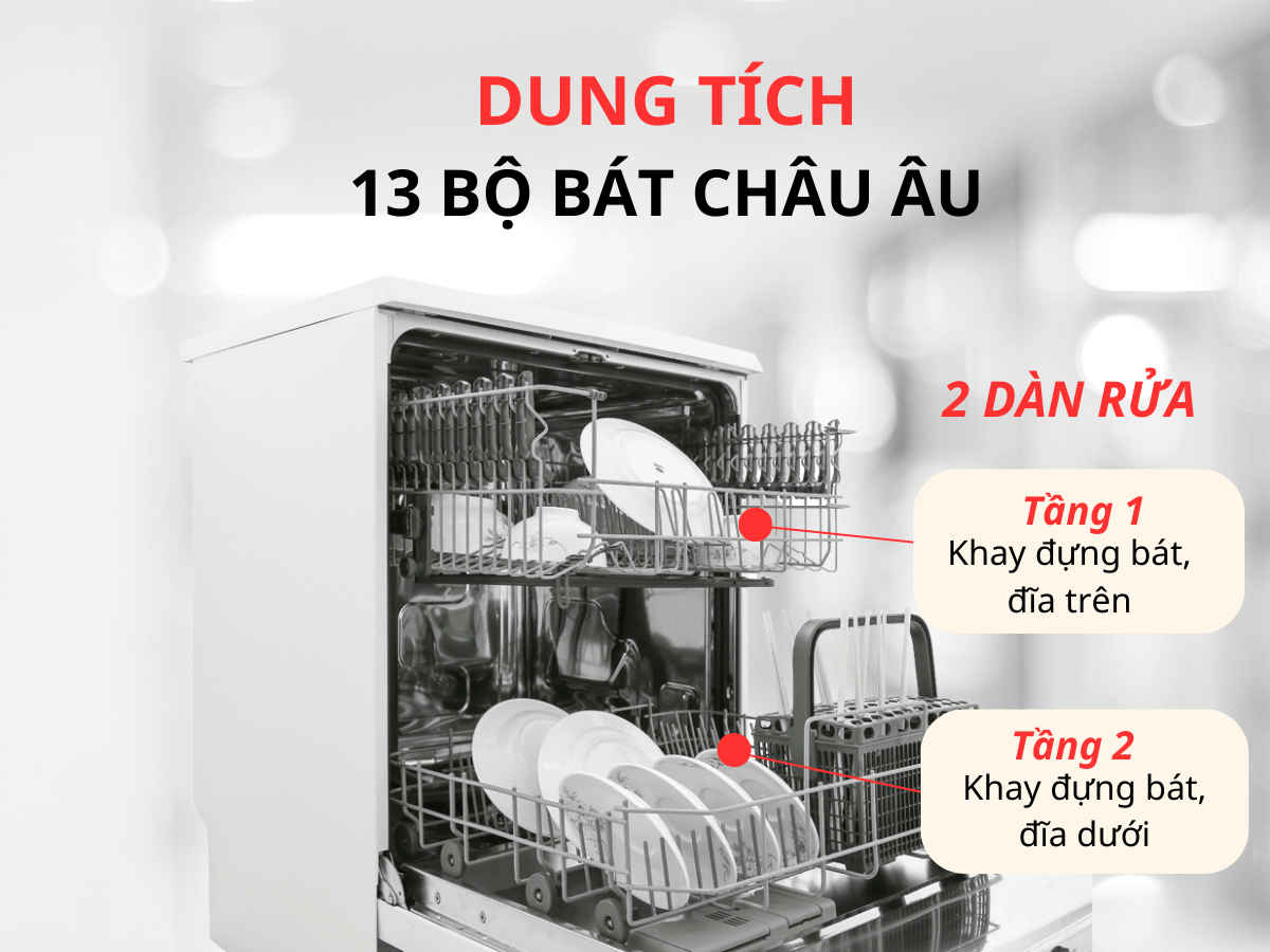 Công nghệ AirDry - Ảnh 5