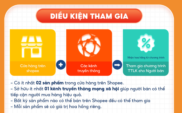 Affiliate Marketing Shopee (ảnh 7)