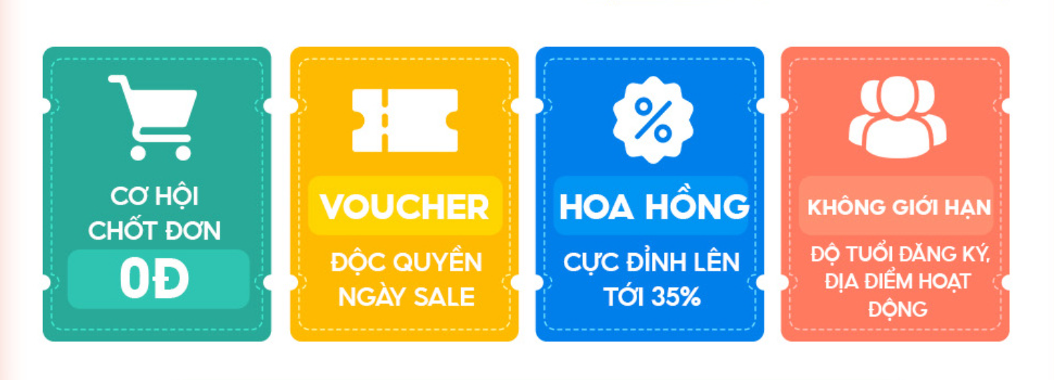 Affiliate Marketing Shopee (ảnh 13)