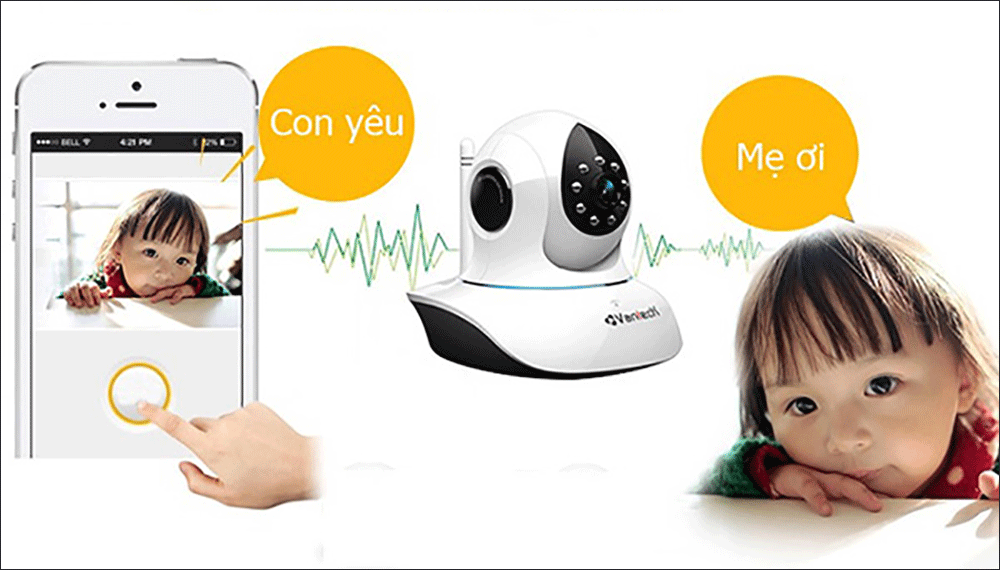 Nói chuyện qua hệ thống camera