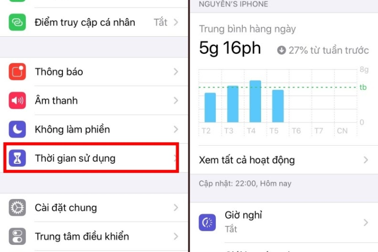 Cần làm gì khi quên mật mã thời gian sử dụng trên iPhone, cách đặt lại mật khẩu - hình 1