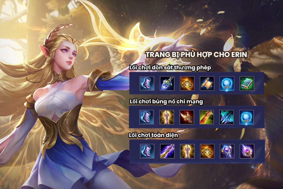 Trang bị cho Erin