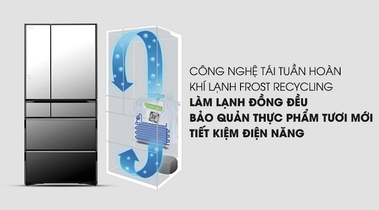 Tủ lạnh 6 cánh (Hình 3)