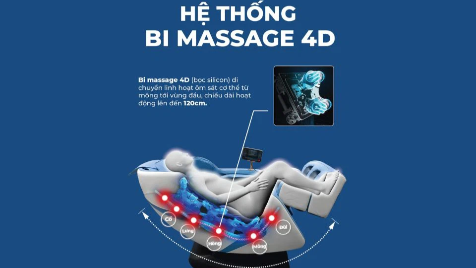 Sản xuất với công nghệ cao và hiện đại