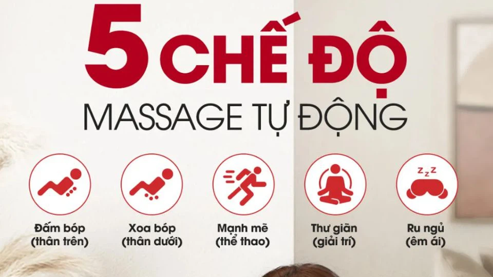 Tiêu chuẩn quốc tế