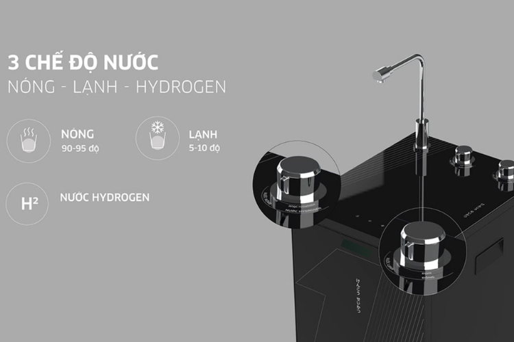 Gợi ý các mẫu máy lọc nước 8 lõi giá tốt chất lượng nhất mà bạn không nên bỏ qua - hình 3