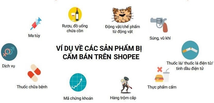 Xóa shop trên Shopee bằng cách nào? Những trường hợp nào cần xóa cửa hàng trên Shopee? 9