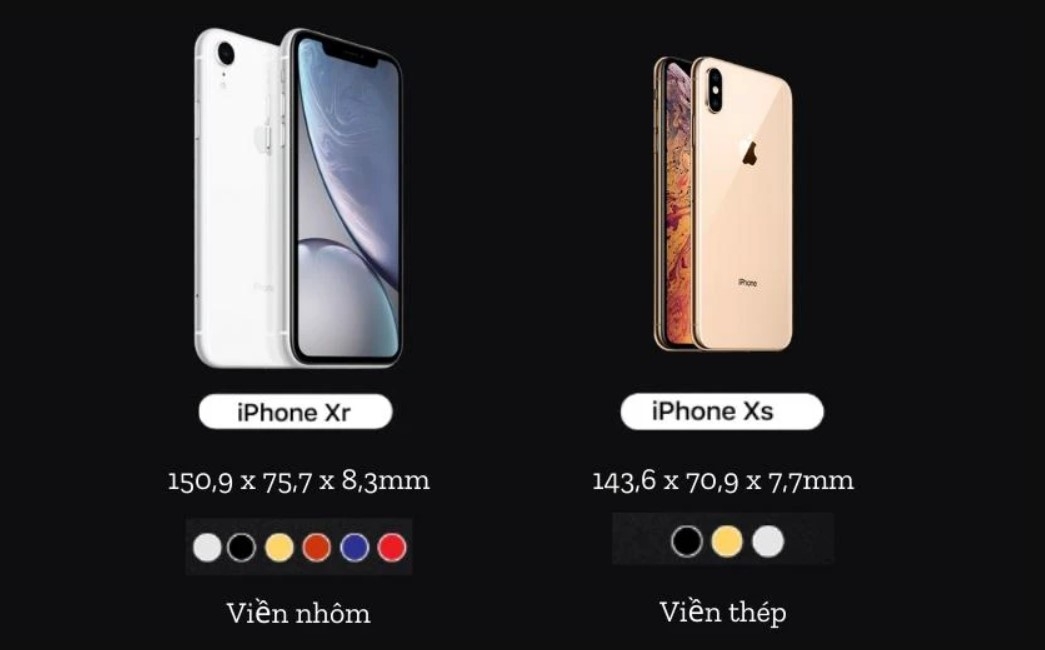 So sánh iPhone XS và XR: Nên mua máy nào tốt hơn, chụp ảnh đẹp và sắc nét hơn? 1