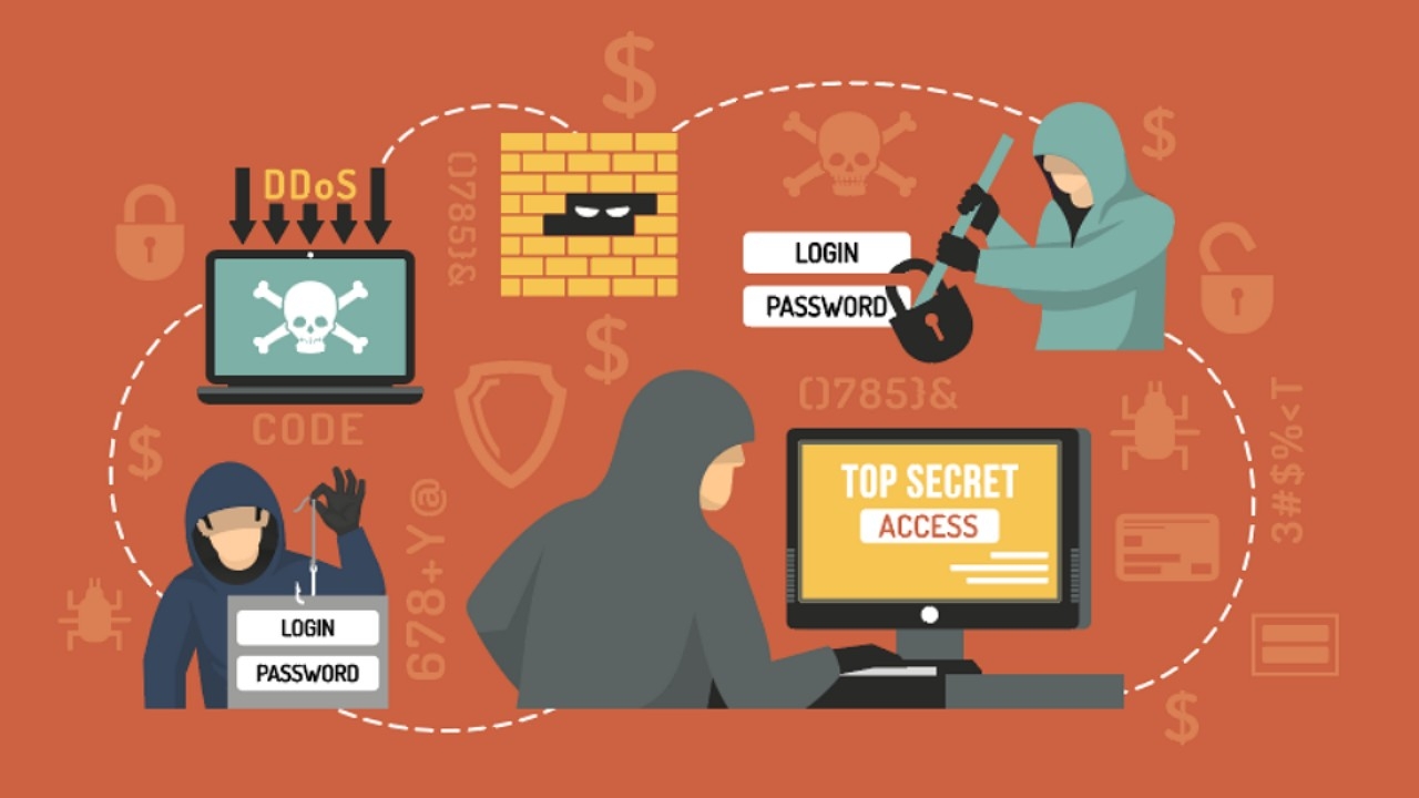 Các bước tấn công trong Social Engineering