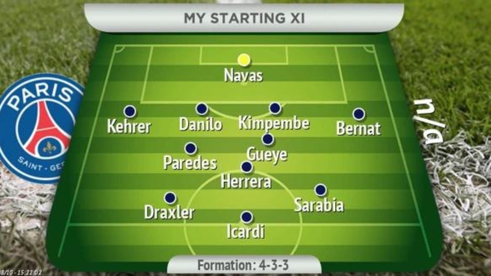 Đội hình Paris Saint-Germain FC Online lương 230