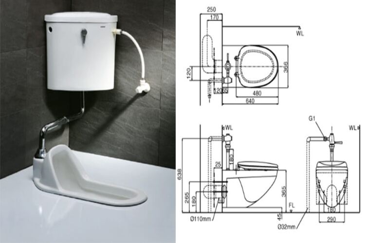kích thước lắp đặt bồn cầu xổm-h5