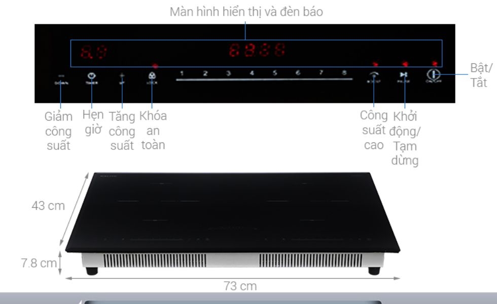 Mẫu bếp từ đôi dương
