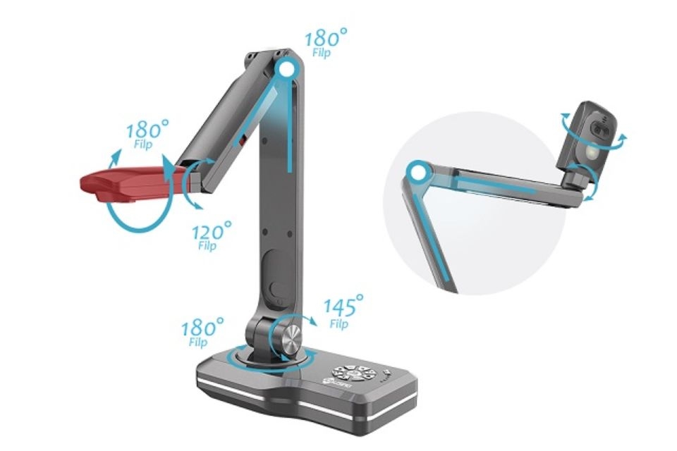 Cách lựa chọn máy chiếu vật thể phù hợp.