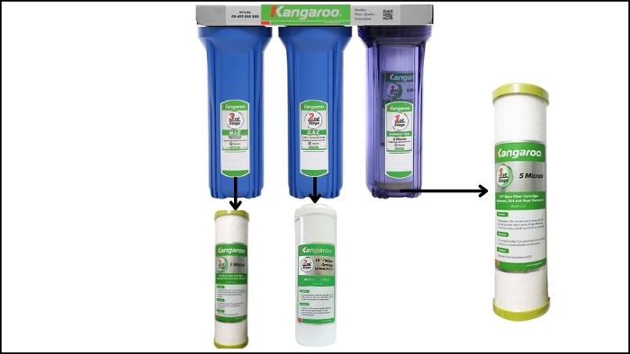 Tìm hiểu về lõi lọc PP 5 micron