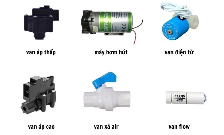 Sơ đồ máy lọc nước Kangaroo 9 lõi - Hiểu rõ hơn về cấu tạo và nguyên lý hoạt động của thiết bị 1