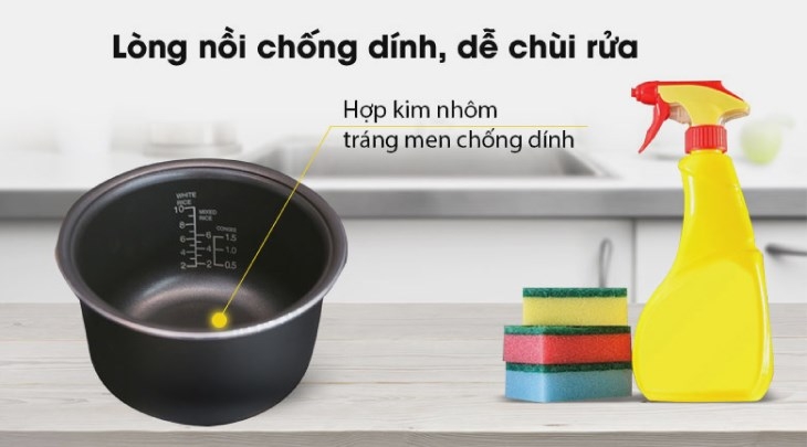 Hướng dẫn sử dụng nồi cơm điện Sharp KS-TH18 - Ảnh 7