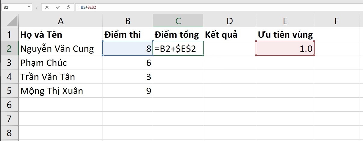 địa chỉ tuyệt đối trong Excel 4