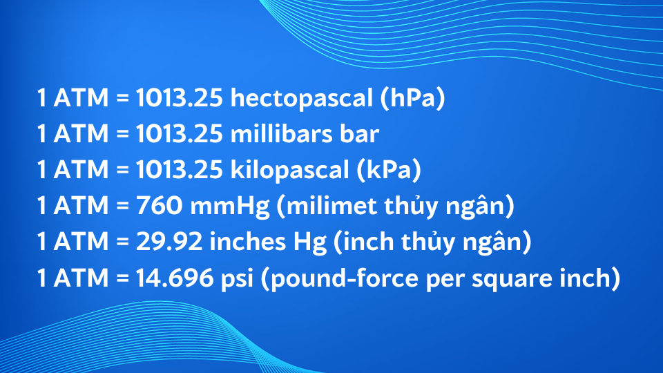 Đơn vị ATM là gì? Một số ứng dụng thiết thực của đơn vị ATM trong cuộc sống thực tế 5