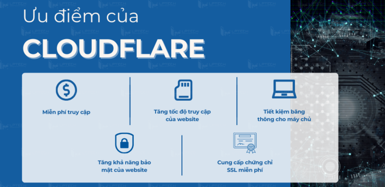 CloudFlare DNS (ảnh 4)