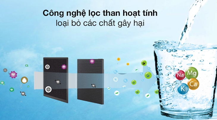 Máy lọc nước Kangen K8 có tốt không và những thông tin cần biết về sản phẩm này 3