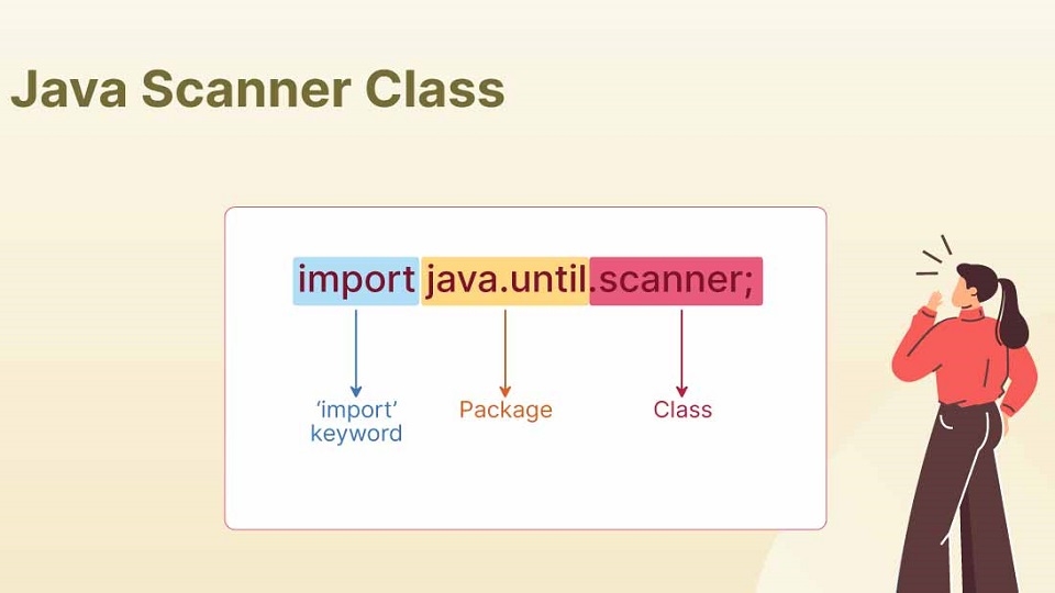 Khám phá lớp Scanner Java - chìa khóa tối ưu hóa đọc dữ liệu Java