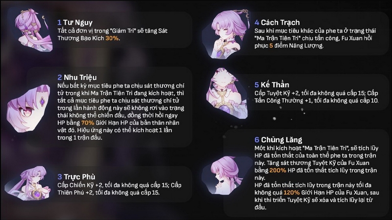 Fu Xuan trong Honkai: Star Rail - hình 3