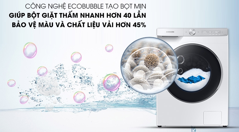 Công nghệ Eco Bubble là gì? So sánh nhanh với các công nghệ khác - 2