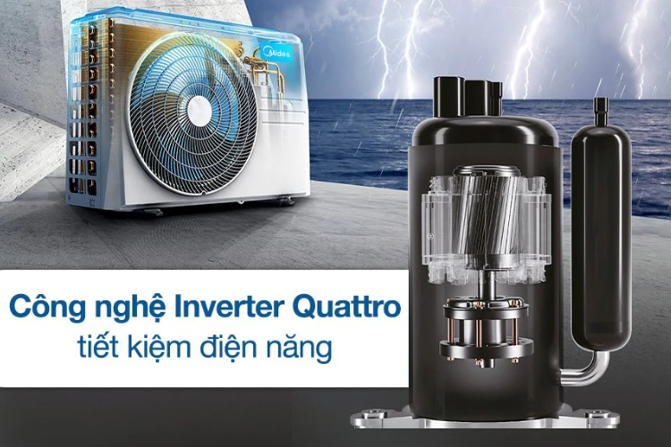 Khám phá những ưu điểm nổi bật của công nghệ iECO hiện đại trên máy lạnh - hình 5