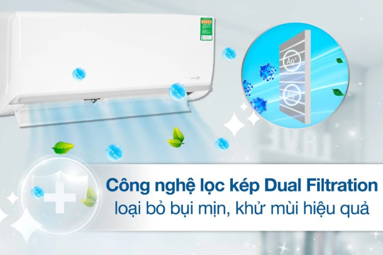 Khám phá những ưu điểm nổi bật của công nghệ iECO hiện đại trên máy lạnh - hình 7
