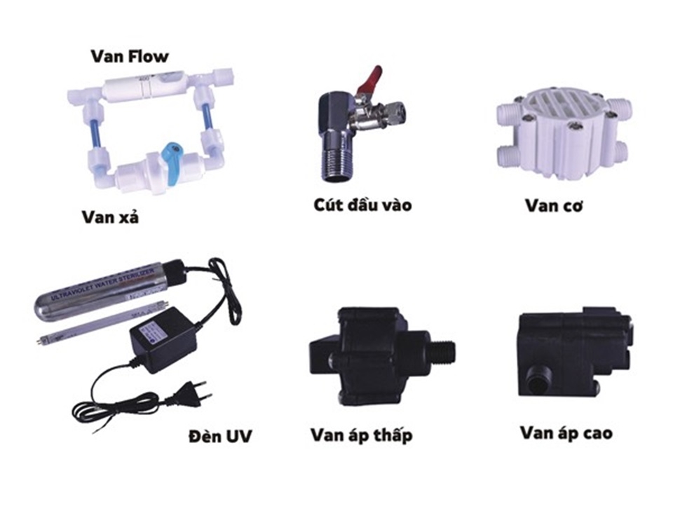 Sơ đồ máy lọc nước Kangaroo 2