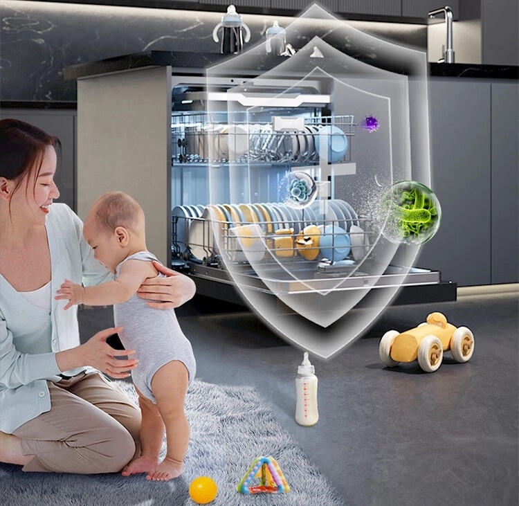 Công nghệ rửa tự động AUTO trên máy rửa bát - Giải pháp làm sạch thông minh cho cuộc sống hiện đại 1