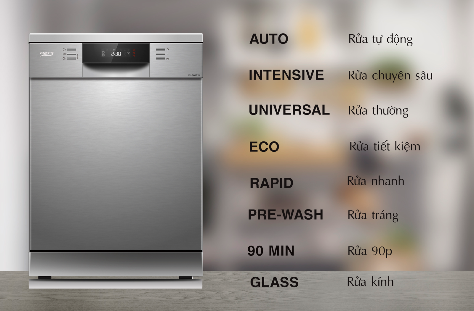 Công nghệ rửa tự động AUTO trên máy rửa bát - Giải pháp làm sạch thông minh cho cuộc sống hiện đại 3