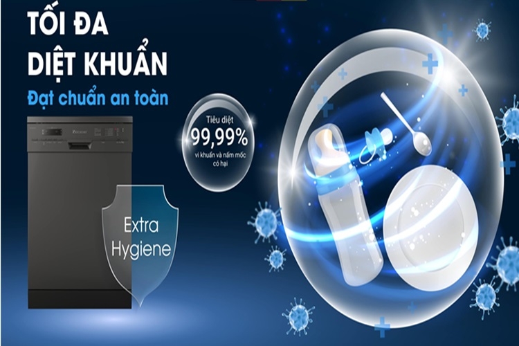 Chương trình ExtraHygiene trên máy rửa bát: Giúp diệt khuẩn hiệu quả, bảo vệ sức khỏe gia đình bạn 1