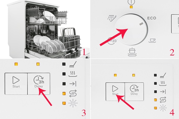 Chế độ hẹn giờ Delay Start trên máy rửa bát là gì? Tìm hiểu tác dụng của chế độ hẹn giờ Delay Start 1