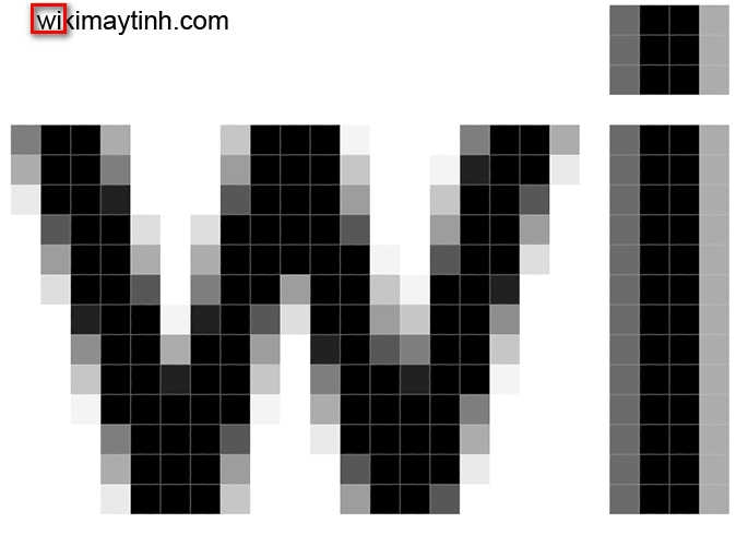 Pixel là gì? Cách chọn lựa màn hình LED phù hợp với nhu cầu 3